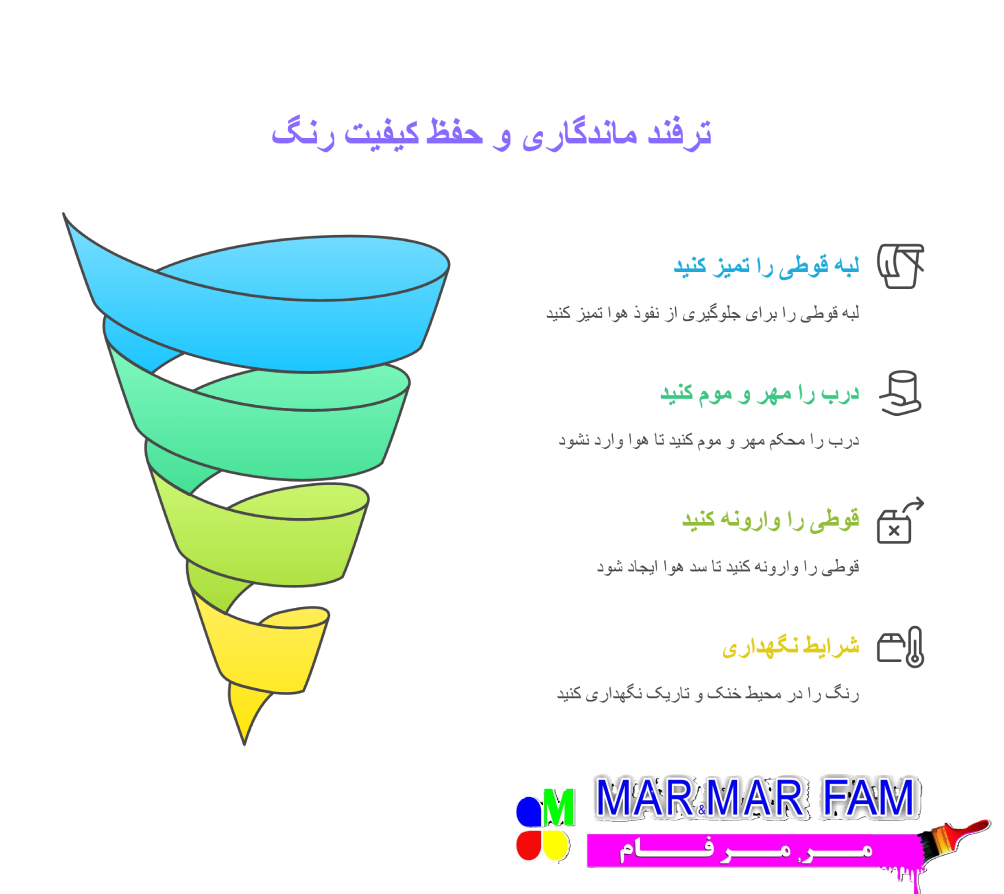 ترفند ماندگاری رنگ تا ۱۸ ماه