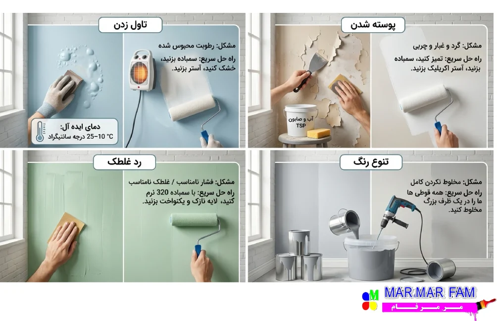 4 چالش عمده اجرای رنگ پلاستیک و راه حل فوری
