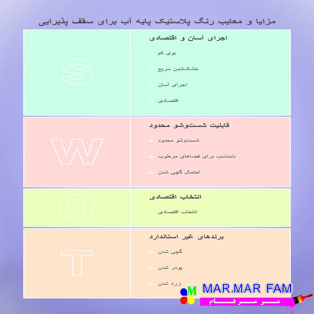 رنگ پلاستیک پایه آب برای سقف پذیرایی