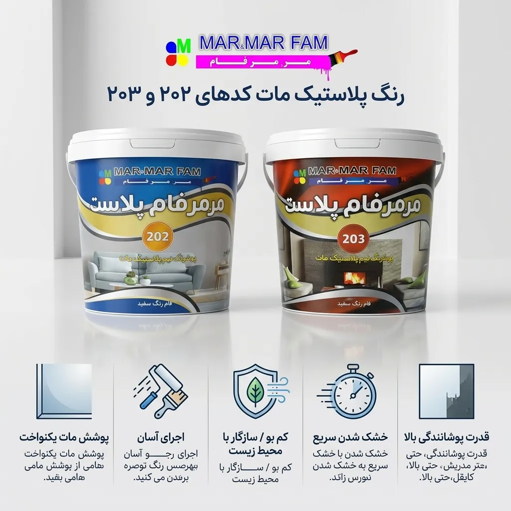 مهمترین ویژگیهای رنگ پلاستیک مات 